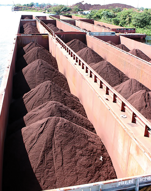 Mercado de mineral de hierro instable